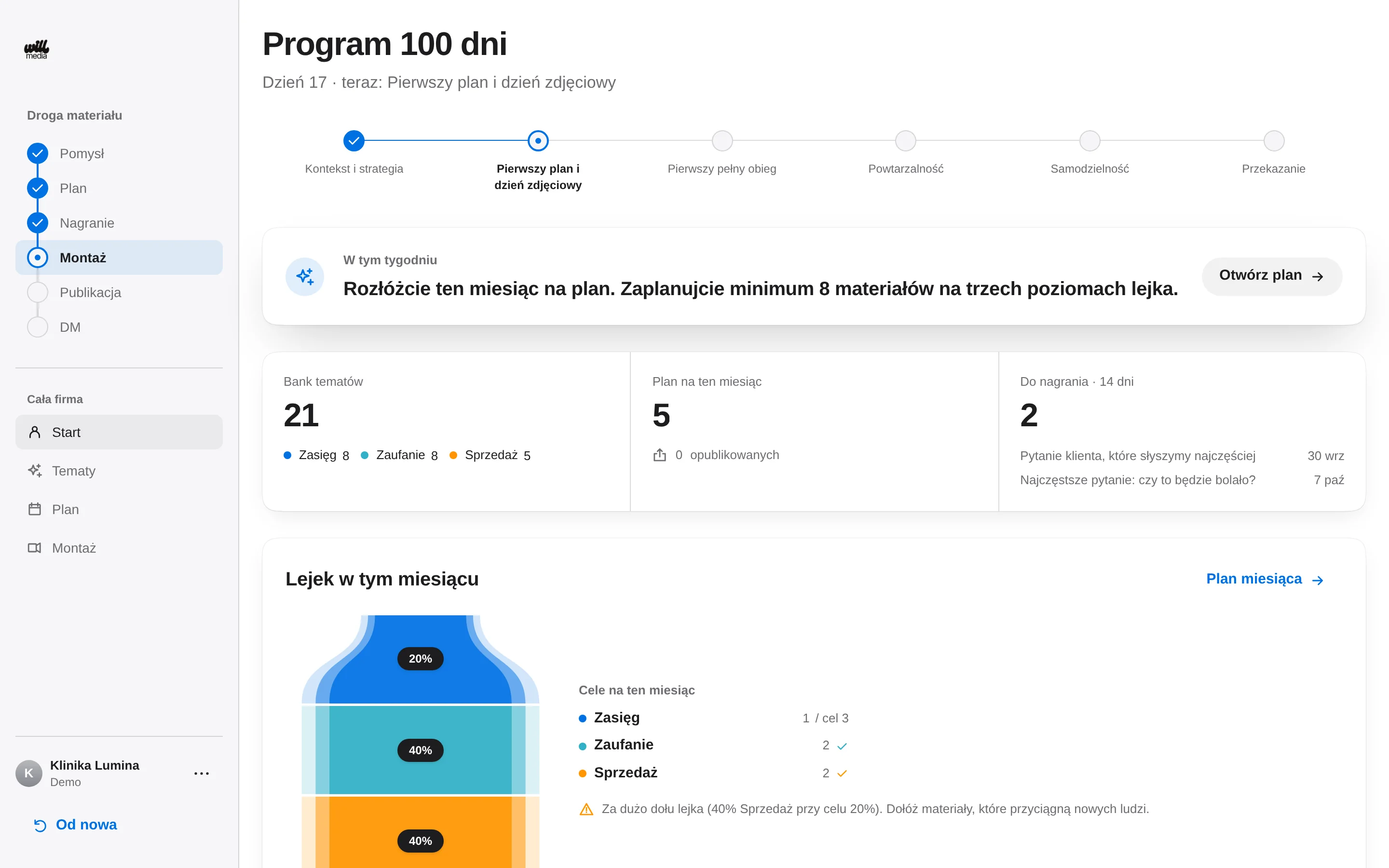 Will App: ekran startowy z postępem programu i lejkiem